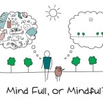 mindfulnesspic